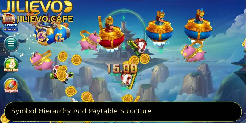 Symbol-Hierarchy-And-Paytable-Structure. 
